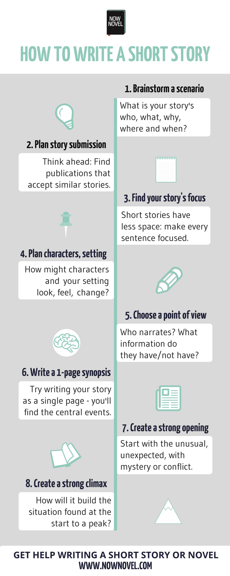 7 steps to writing a narrative story