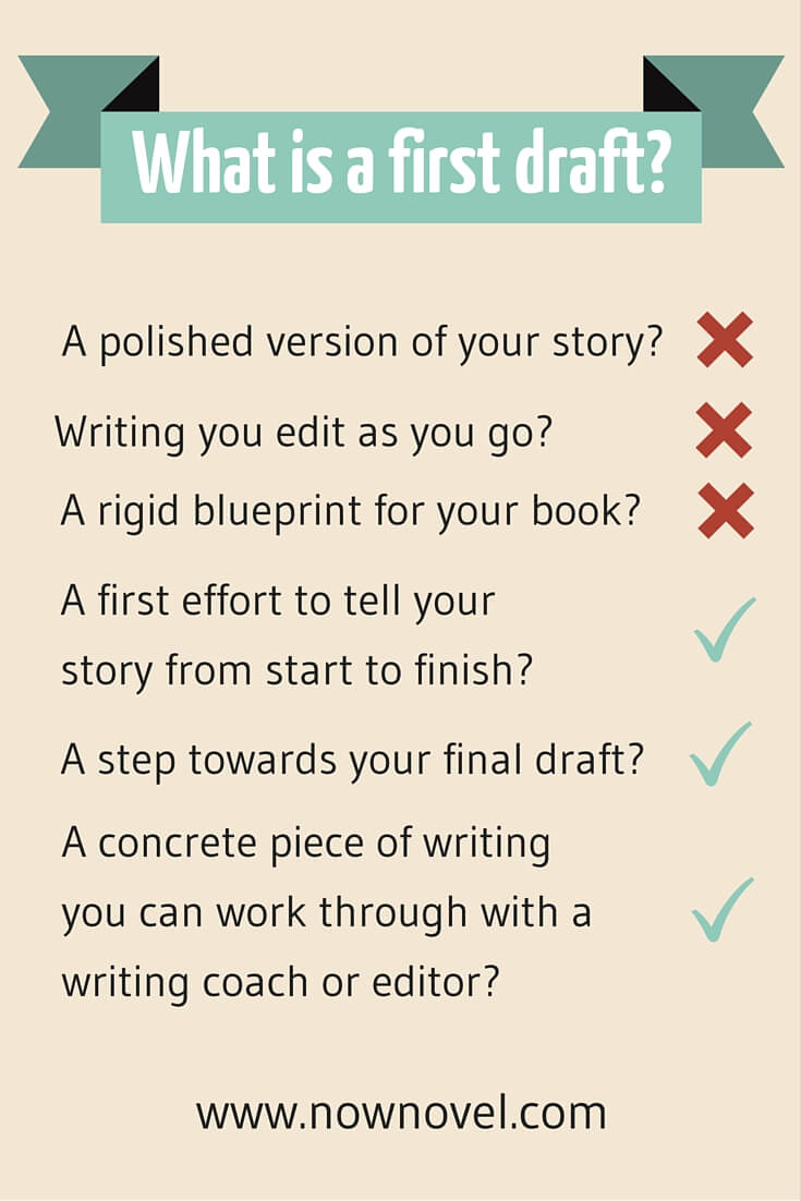 how to write a novel outline first draft