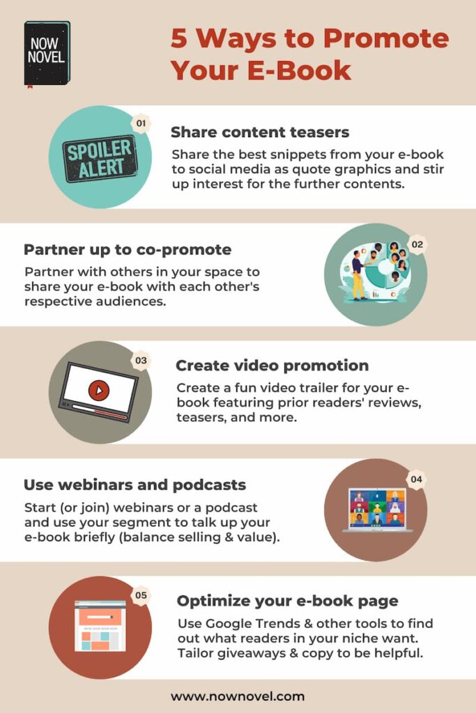 Five ways to promote your e-book - infographic