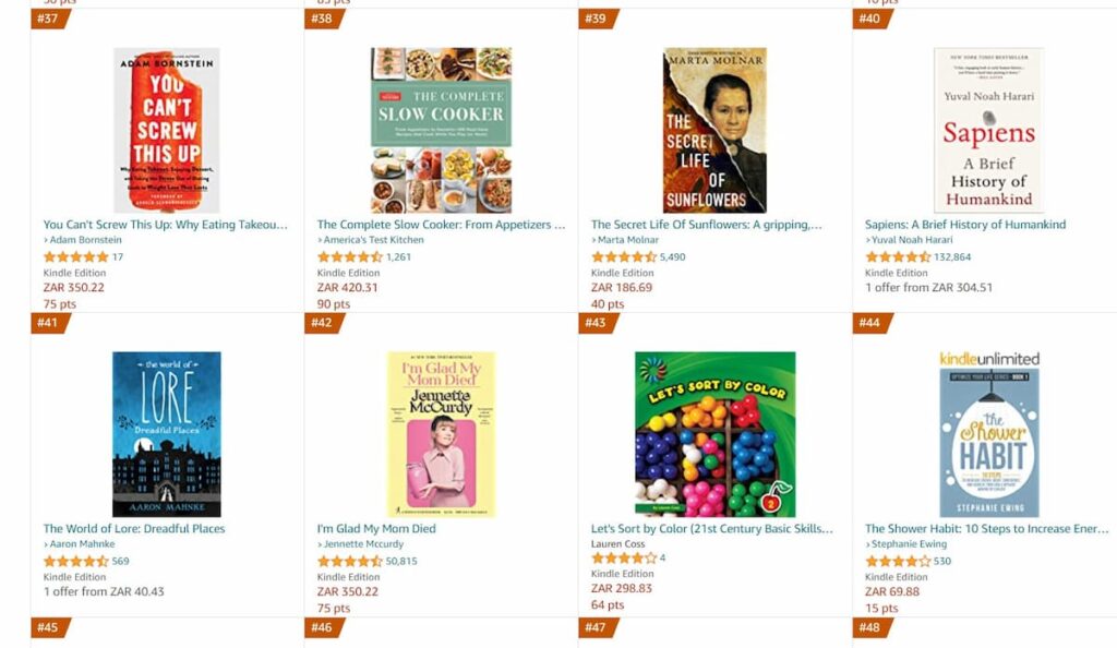 Amazon Kindle bestselling non-fiction book cover examples
