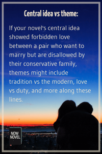 Central idea vs theme - Now Novel example
