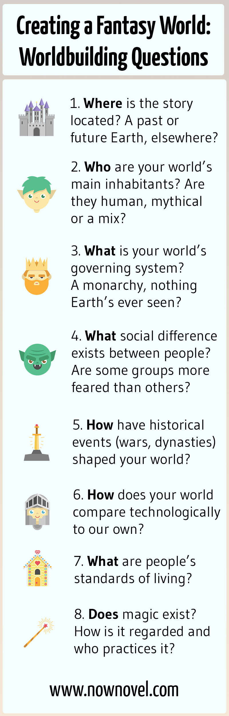Infographic: Fantasy worldbuilding questions | Now Novel