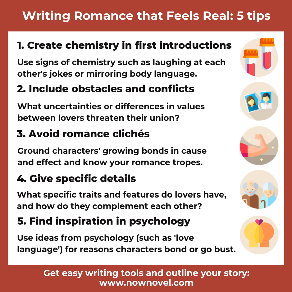 Infographic - how to write romance that feels real | Now Novel