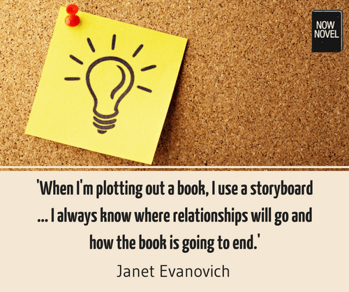 Janet Evanovich on plotting | Now Novel