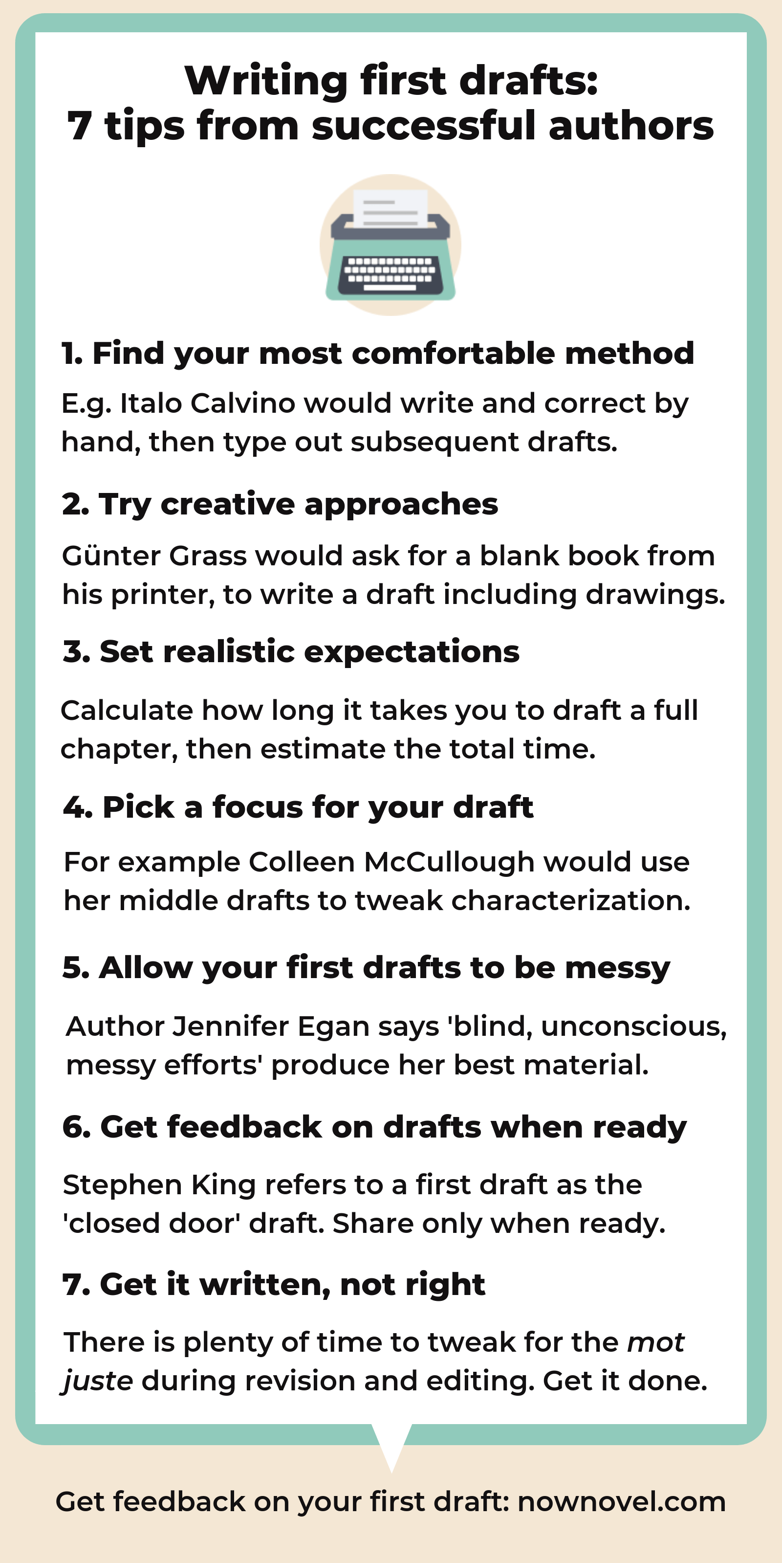 Infographic - writing first drafts | Now Novel