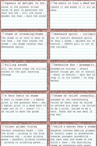 The writing process - use index cards