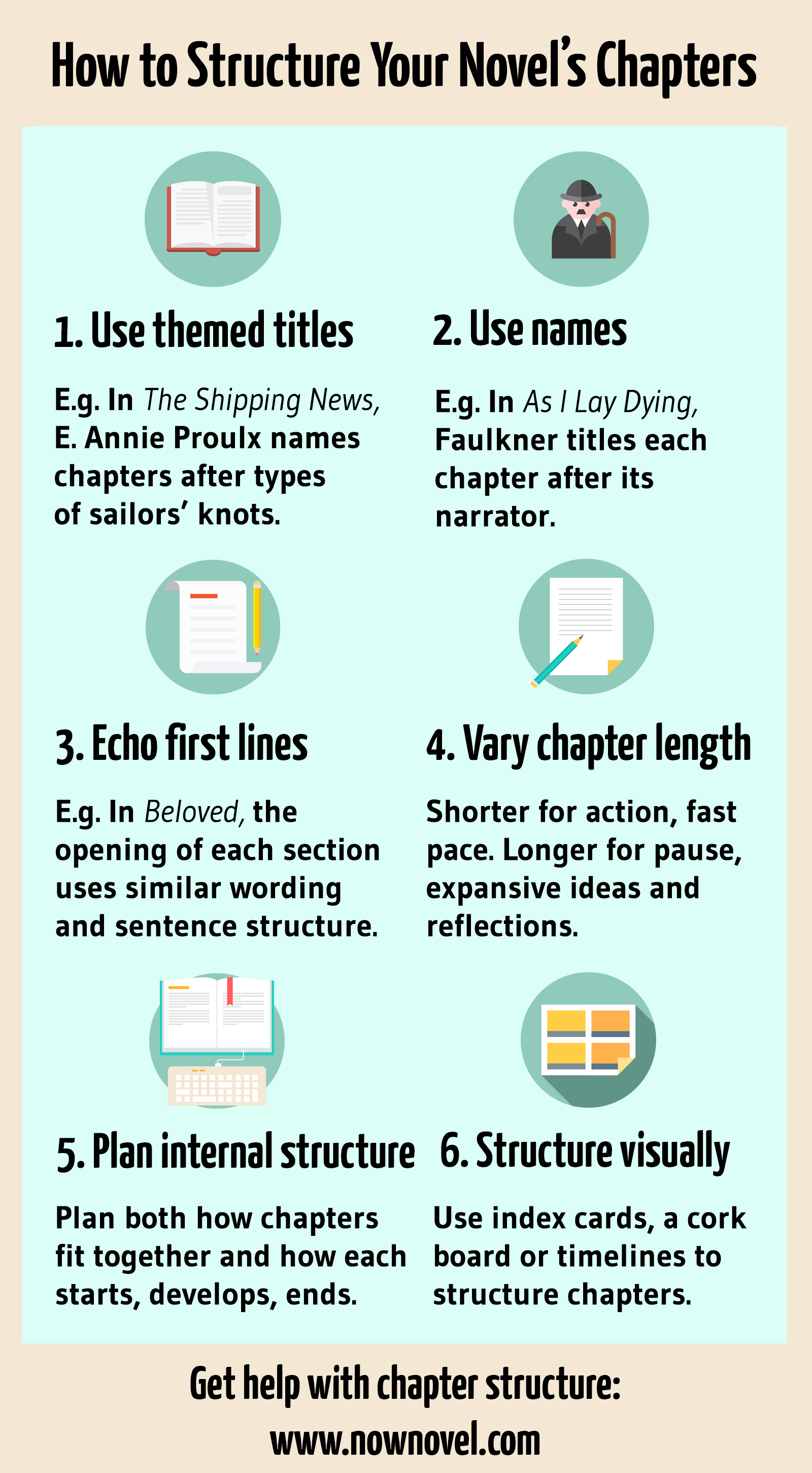Structure of a Novel - How to Write a Chapter  Now Novel