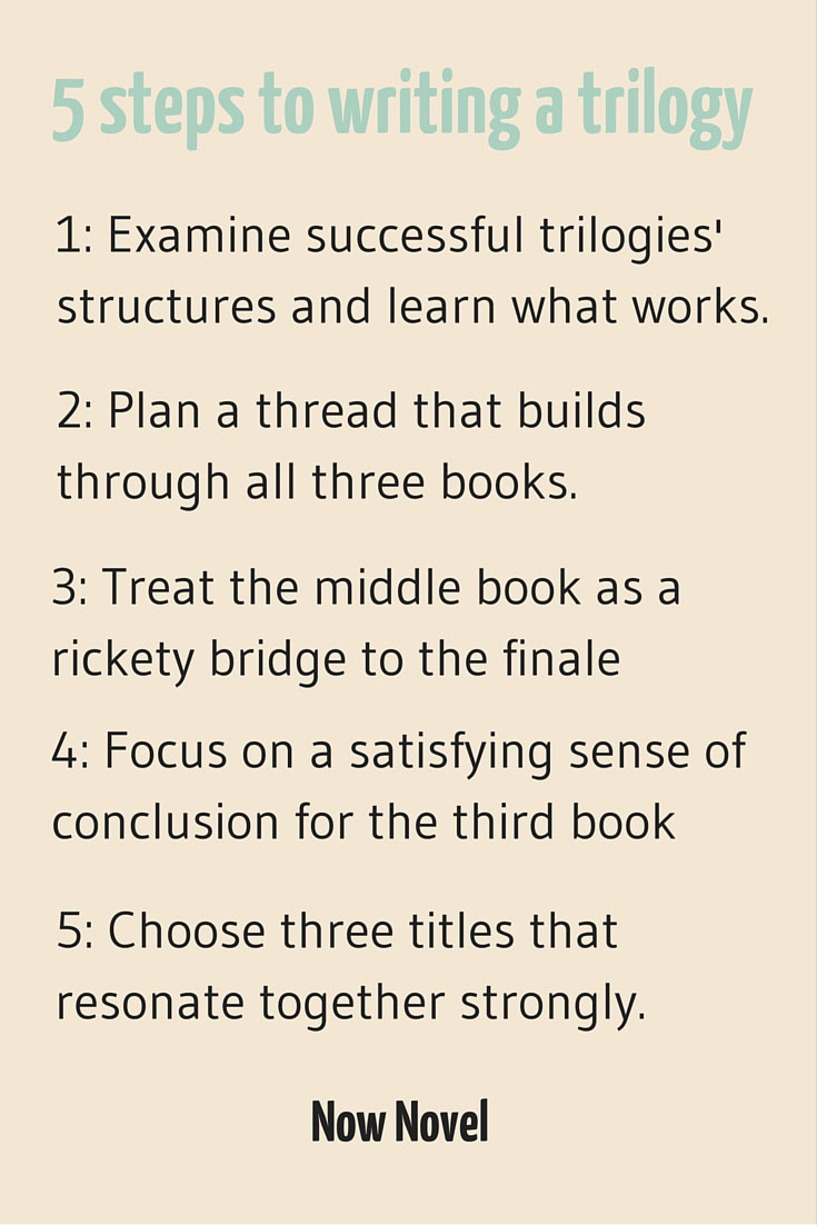 How to Write a Book Trilogy - 5 steps | Now Novel