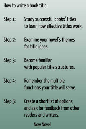 how to write novel titles in essays