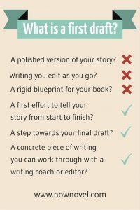 Steps to writing a book - what is a first draft?