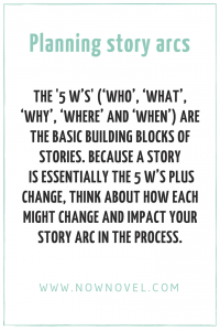 Story arc planning using the 5 Ws - who what why where and when