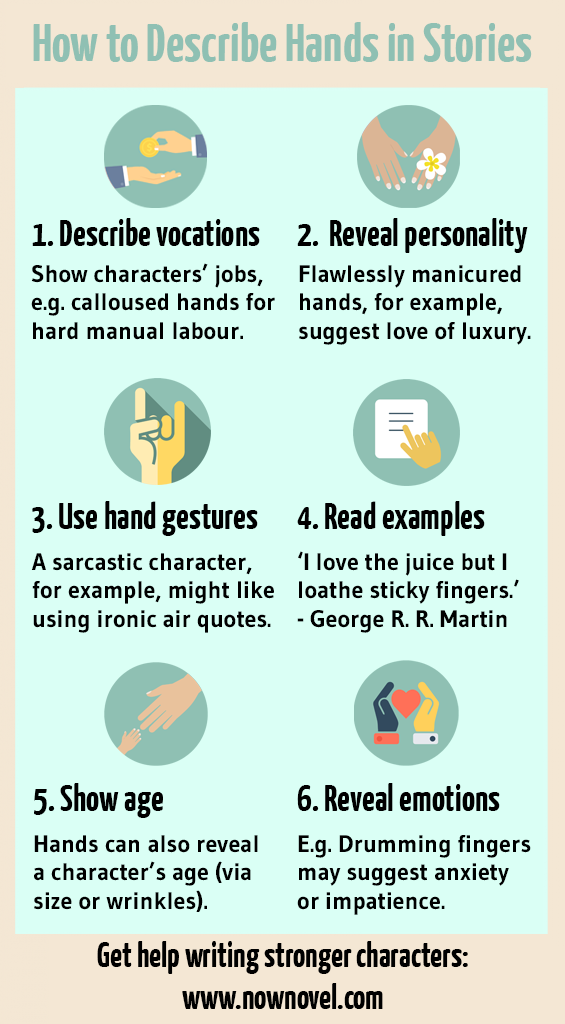 How to describe hands in stories - Infographic | Now Novel