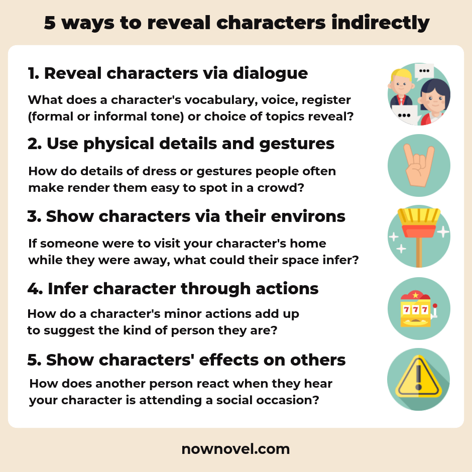 5 ways to reveal characters indirectly - writing infographic | Now Novel