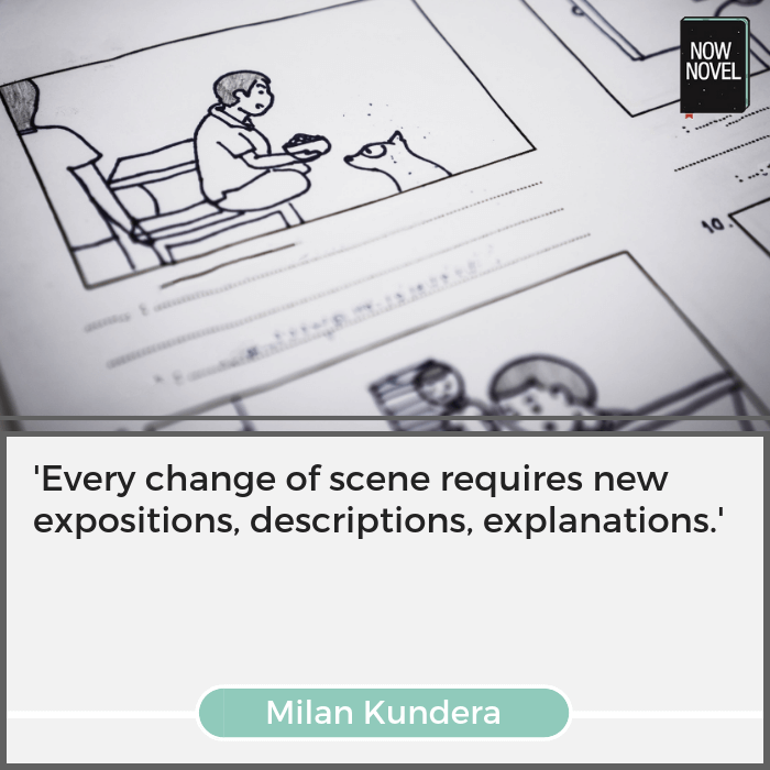 Milan Kundera quote - writing scene breaks and scene transitions | Now Novel