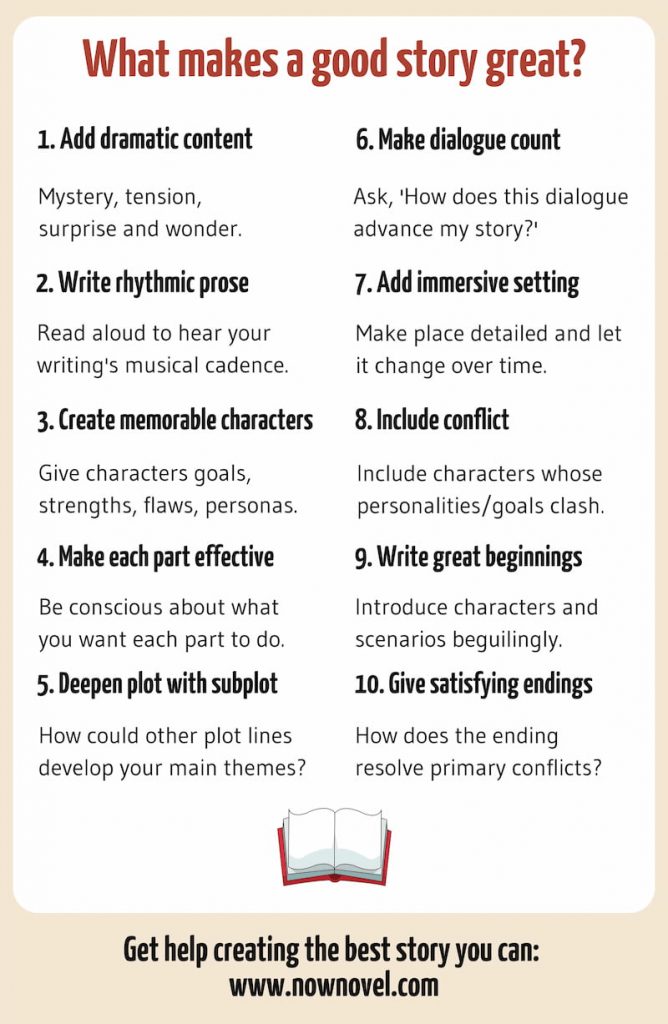 Infographic on ten elements of a good story | Now Novel
