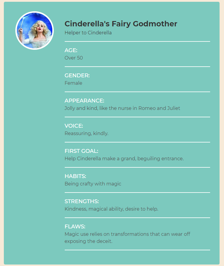 Cinderella's fairy godmother - partial character profile | Now Novel