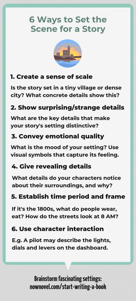 Setting the scene for a story - infographic | Now Novel