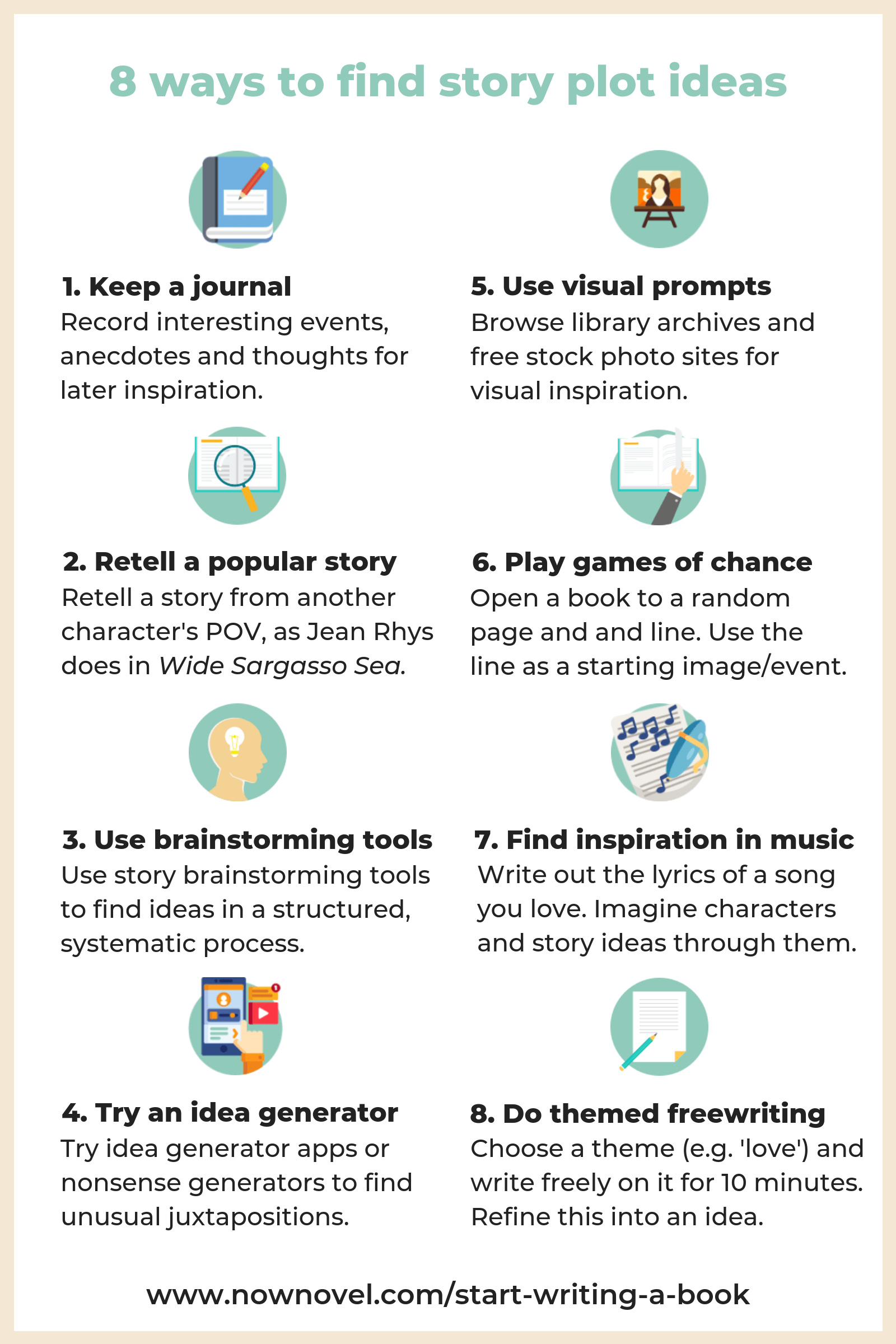 8 ways to find story plot ideas - infographic | Now Novel