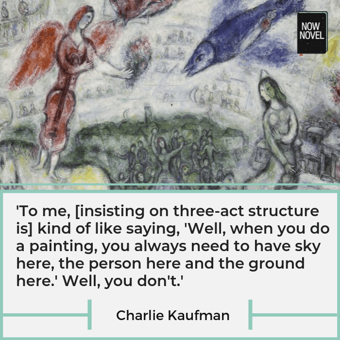 Three-act structure quote by Charlie Kaufman | Now Novel