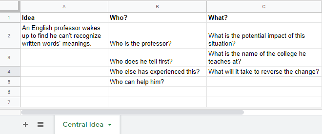 Developing your book idea in Google Sheets | Now Novel