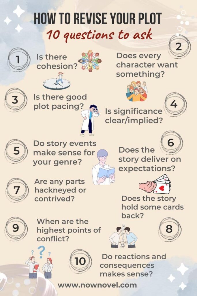Plot questions for revision: 10 questions to ask