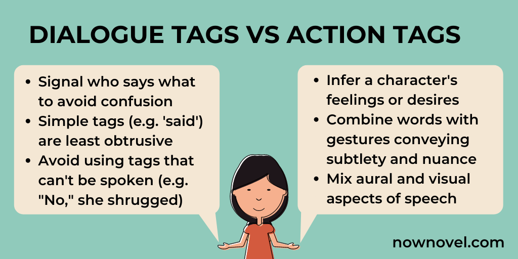 Dialogue tags vs action tags | Now Novel