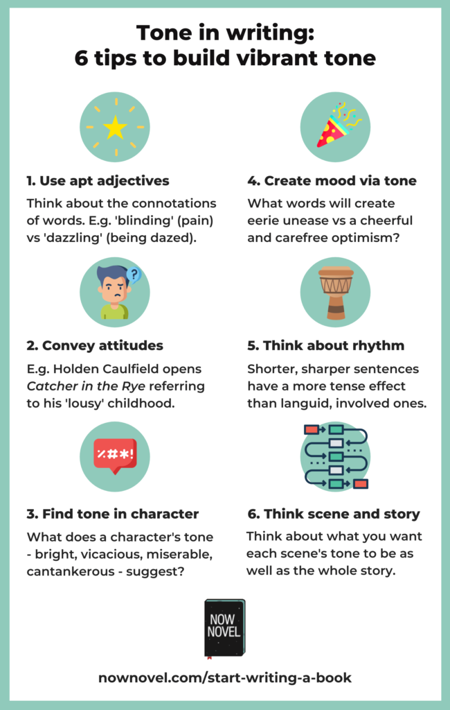 Infographic on tone in writing with 6 tips