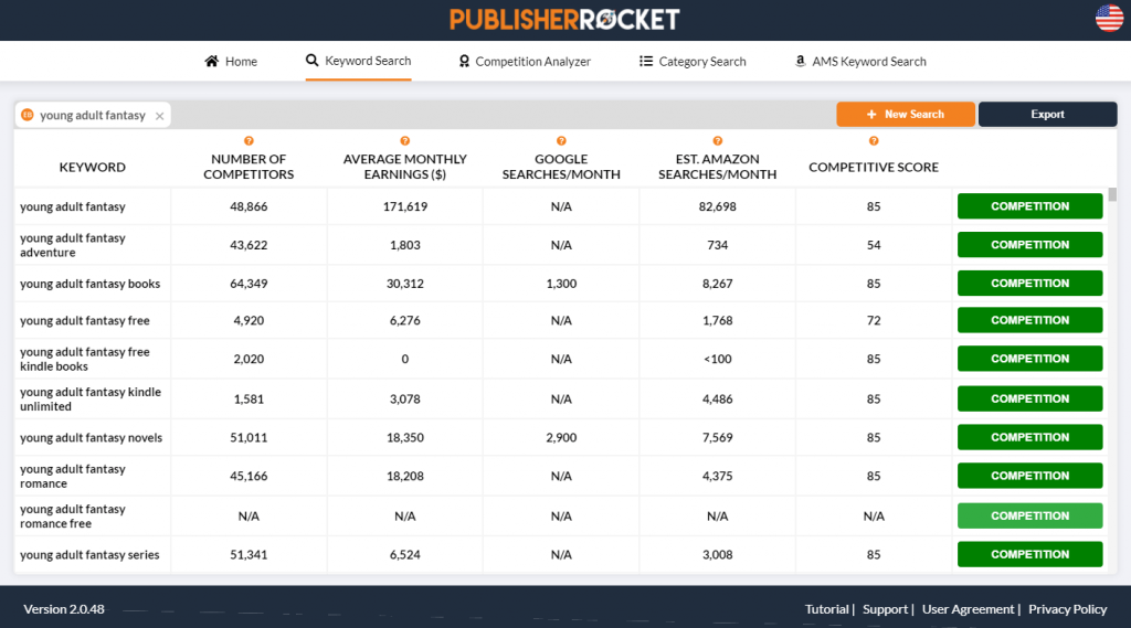 Interface of Publisher Rocket software by Dave Chesson