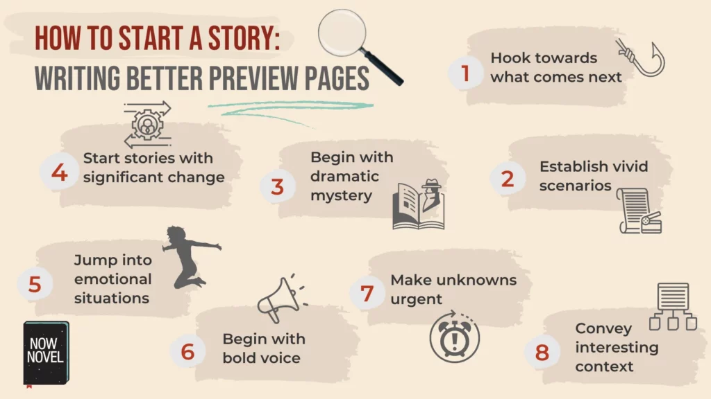 How to start a story infographic - 8 tips for beginnings