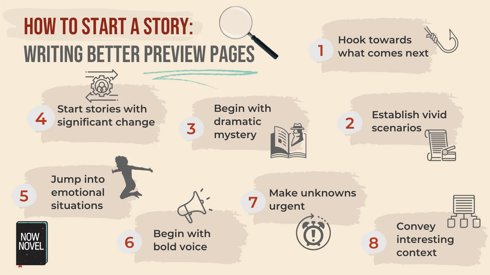 how to begin a story examples