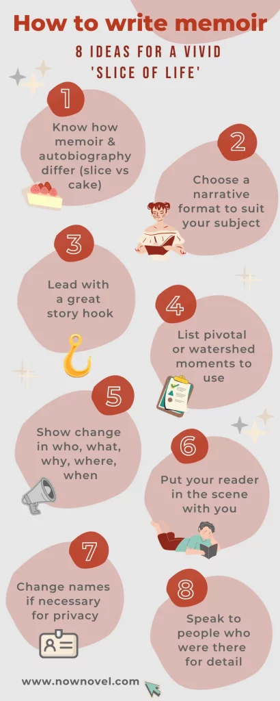 How to write memoir - infographic