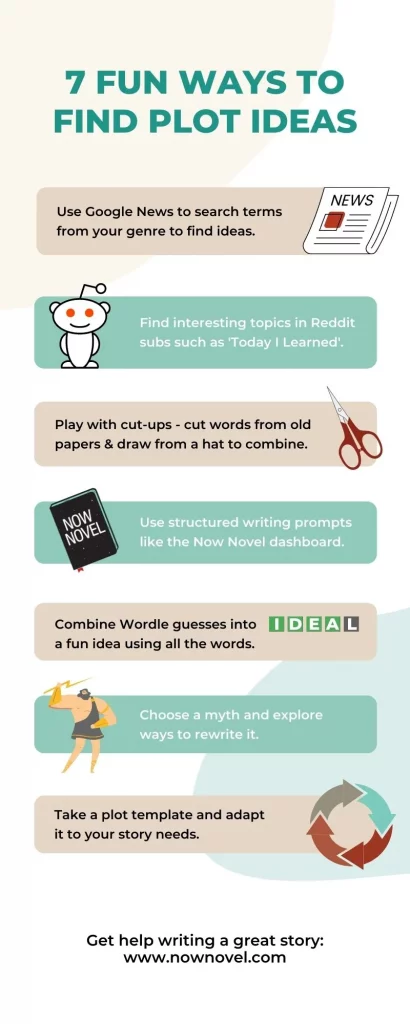 Plot ideas infographic - 7 ways to find plot ideas