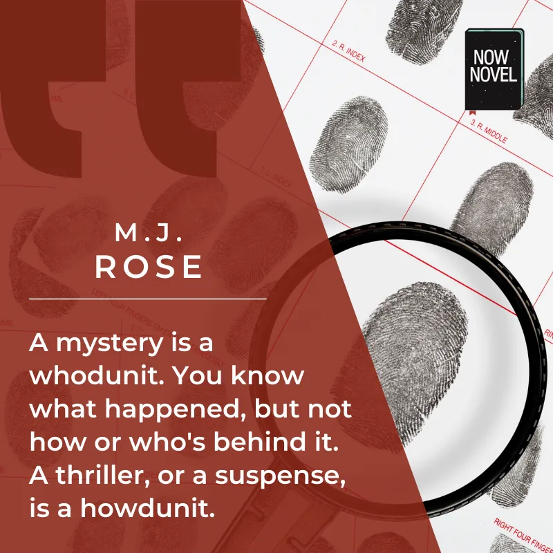M.J. Rose quote on writing mysteries 