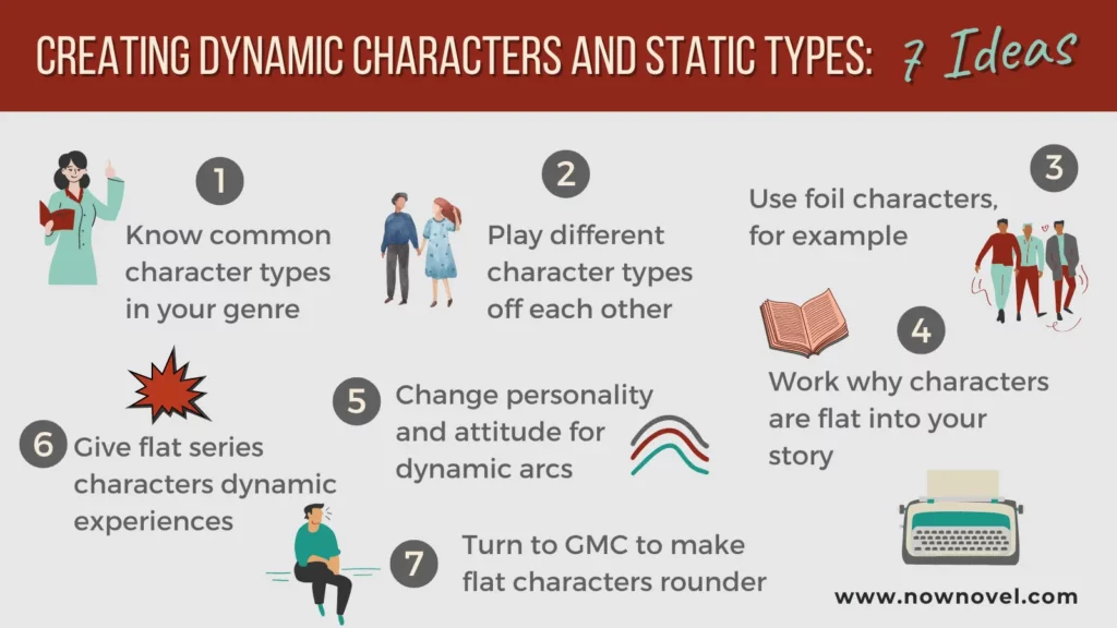 dynamic characters and static characters - tips to write varied fictional personas