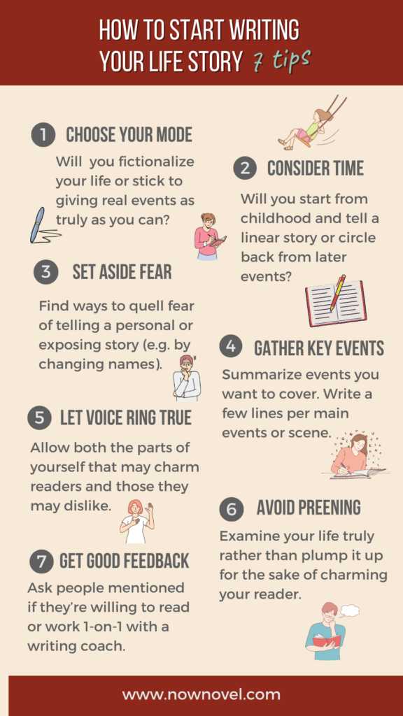 Infographic on how to write your life story | Now Novel