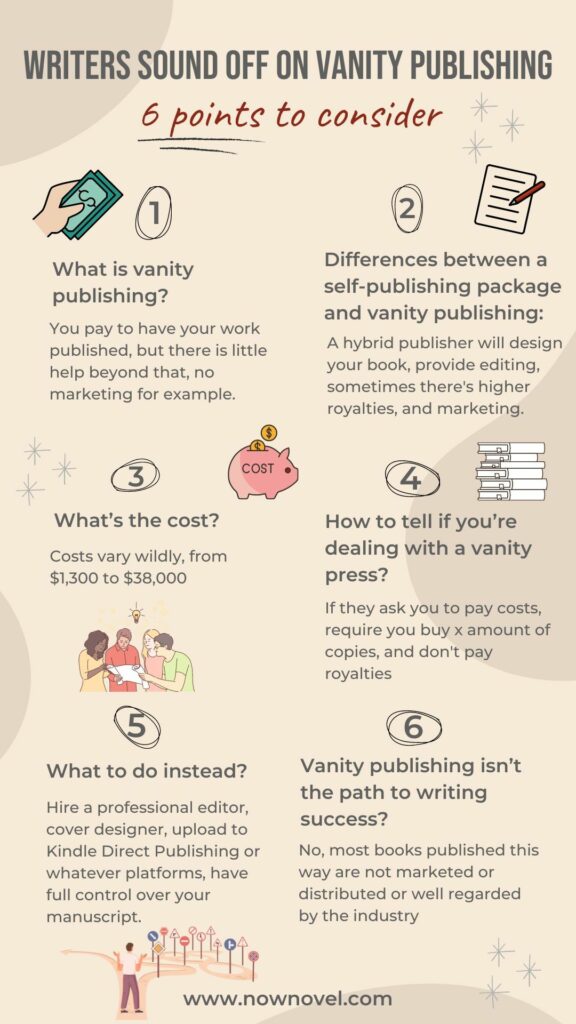 Points to consider when thinking of using a vanity press 